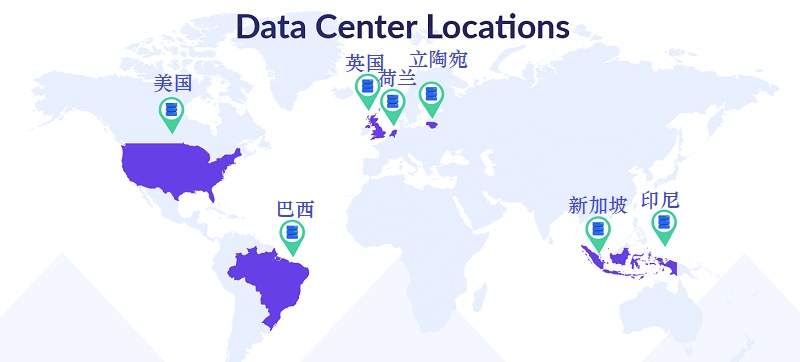 hostinger全球数据中心